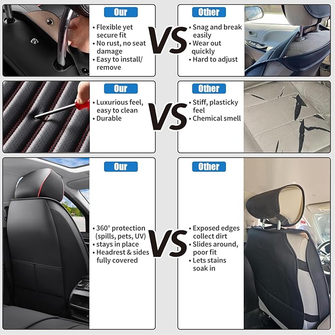 Front Seat Covers Fit for Toyota 4Runner 2001-2026, Car Seat Covers Front Seats, Breathable Faux Leather Automotive Seat Covers Front Pair Anti-Slip Seat Cover(Black&Red, Front)