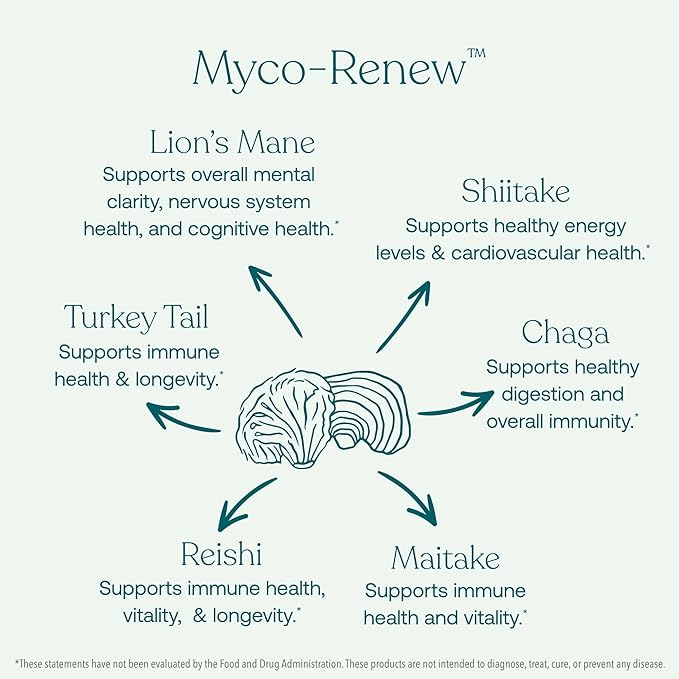 True Grace Mushroom Myco-Renew Blend Daily Immune Support - 120 Count Capsules - Organic