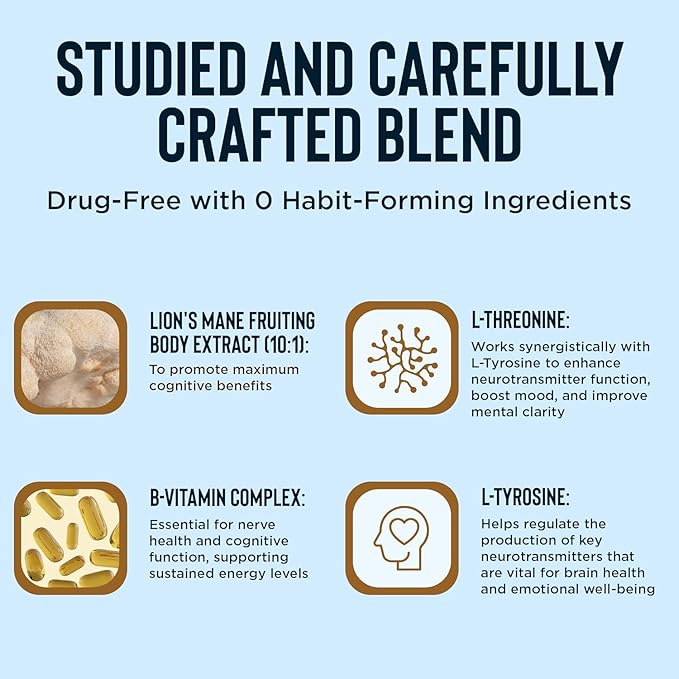 BrainIQ Nootropic Brain Supplements for Memory and Focus | Memory Supplement for Brain Health | Cognitive Supplement & Memory Pill with Lion's Mane, L-threonine & Coffee Extract - 60 Count (Pack of 1)