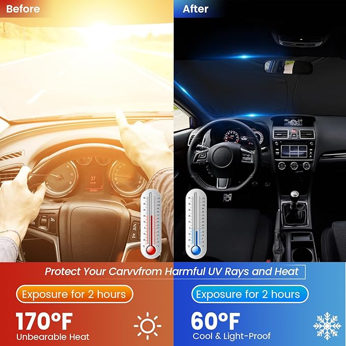 Foldable Windshield Sun Shade for Car – 240T Reflective UV and Heat Shield with Storage Bag | Keeps Interior Cool