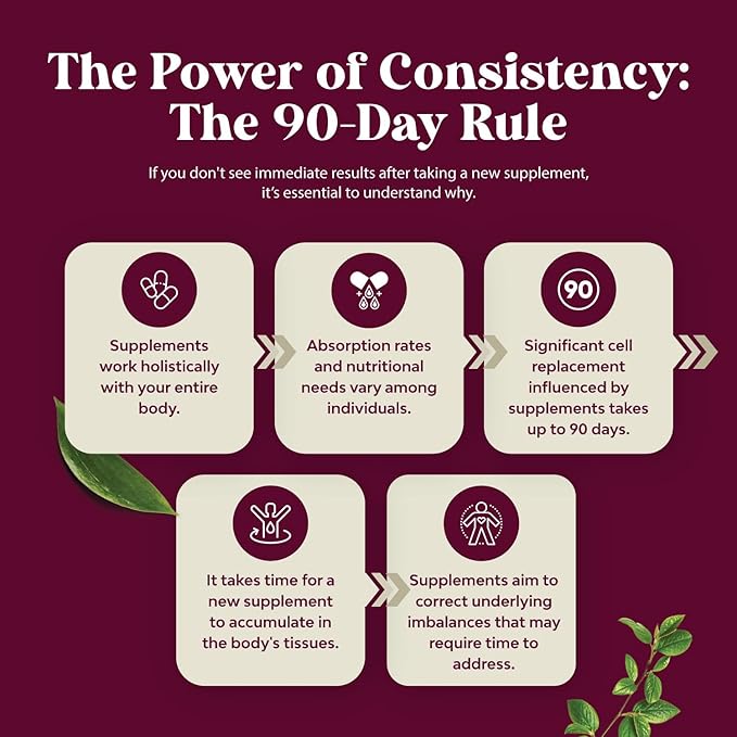 D Mannose Capsules for Urinary Tract Health - High Potency D-Mannose with Cranberry Juice Powder & Dandelion for Urinary Tract Health for Women Fast Acting Super Concentrated Cranberry - 60 Capsules
