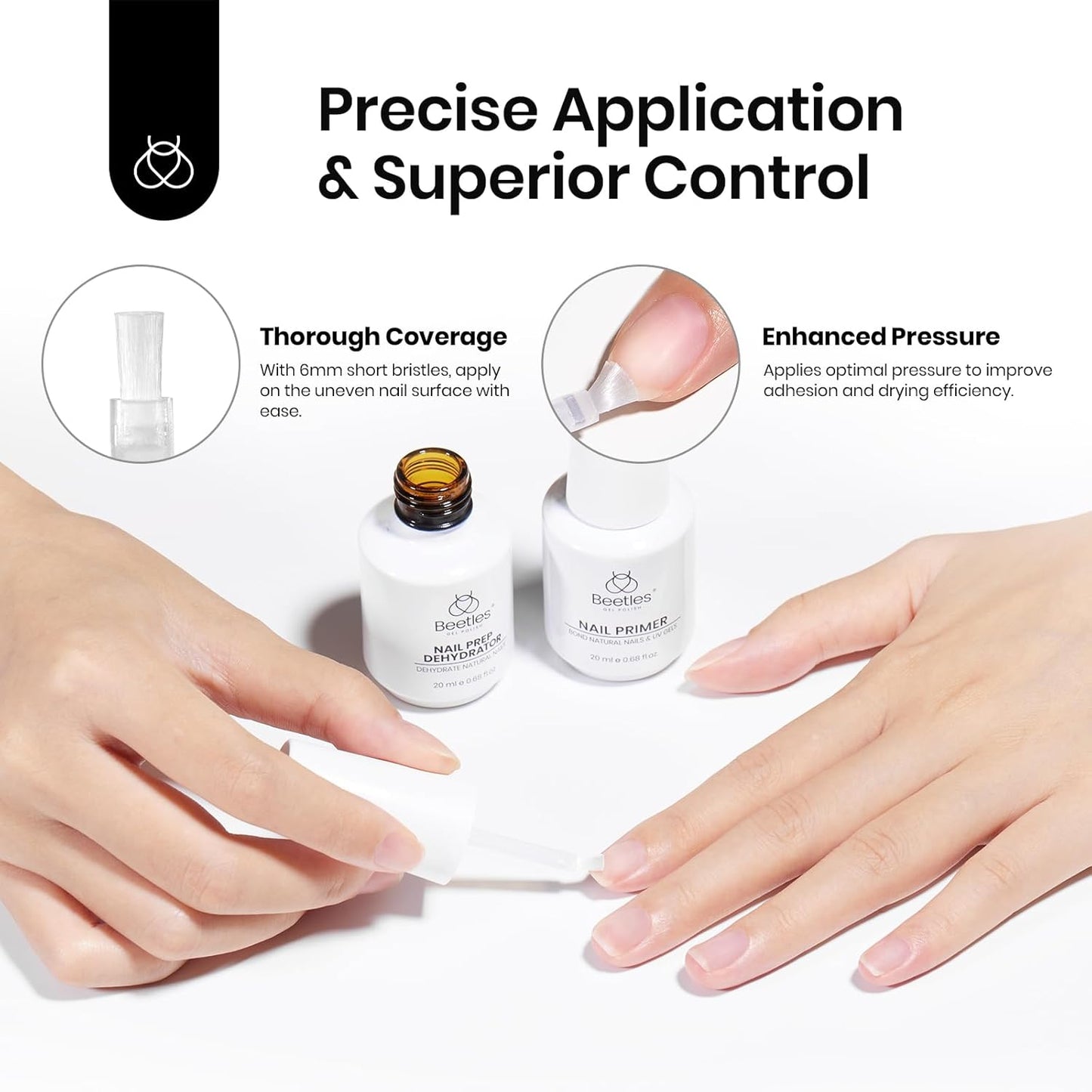 Beetles 15ml Nail Dehydrator & Primer | Acid-Free, Hema-Free, Fast Dry