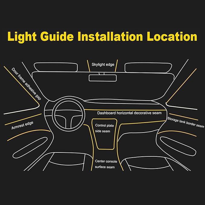 Optic Fiber Waterproof Car Side Glow LED Illumination Optic Fiber Band Car Interior Atmosphere Neon Cold Lights 3 Meters (9.84ft)