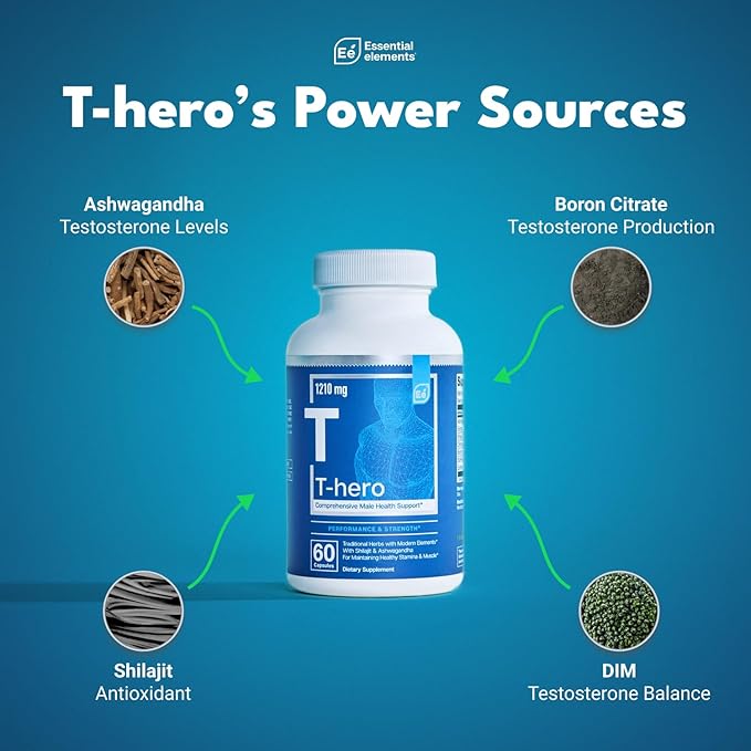 Essential Elements Male Health Supplement - Muscle Support & T-Health with DIM, Ashwagandha, Shilajit, More | T-Hero 60 Vegan Capsules (2-Pack)
