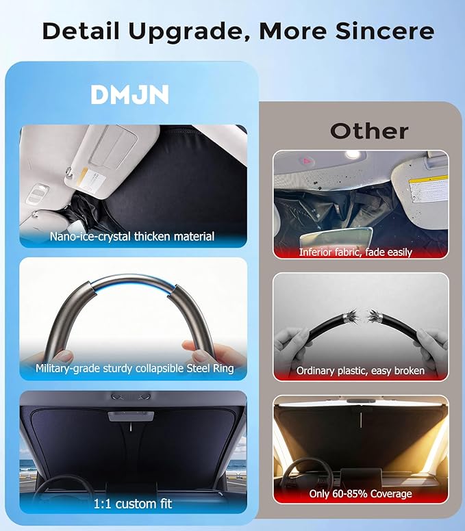 DMJN Windshield Sun Shade for Honda CRV (2017-2022), Car Sunshade for Front Windshield [100% Efficient Block UV & Scorching Sun] UPF50+ Heat Block - Protect Interior & Keep Cooler