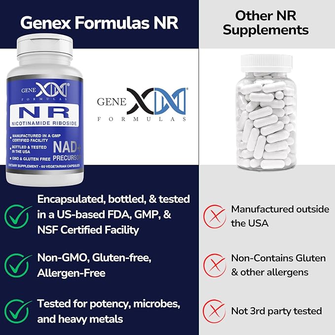 Genex Formulas NR Nicotinamide Riboside 300mg/Serving (60 Capsules) NAD+ Precursor for Healthy Aging - GMP-Certified, Non-GMO, Gluten-Free, Vegetarian (1 Pack)