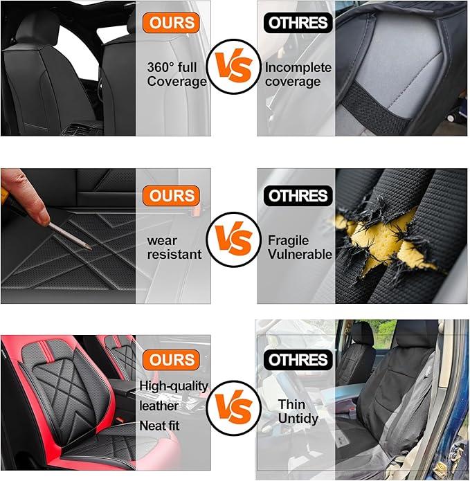 CX-3 Car Seat Covers Fit for Mazda CX-3 2016-2021, Full Coverage Premium Leather Waterproof Breathable Seat Covers, Automotive Seat Protectors, Airbag Compatible(Full Set Seats, Black & Red)