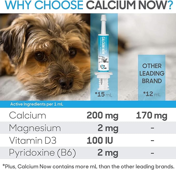 Calcium Now - Oral Calcium for Whelping Dogs (15 ml) - Calcium Supplement for Dog - Breeders Friendly Calcium for Dogs - Lots of Love Pet Products