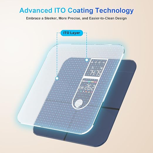 Body Fat Scale with Dual VA Displays and ITO Technology, 16 Body Datas with Heart Rate, Smart Weight Scale Compatible with iOS & Android, Max 400lb/180kg, Sliver