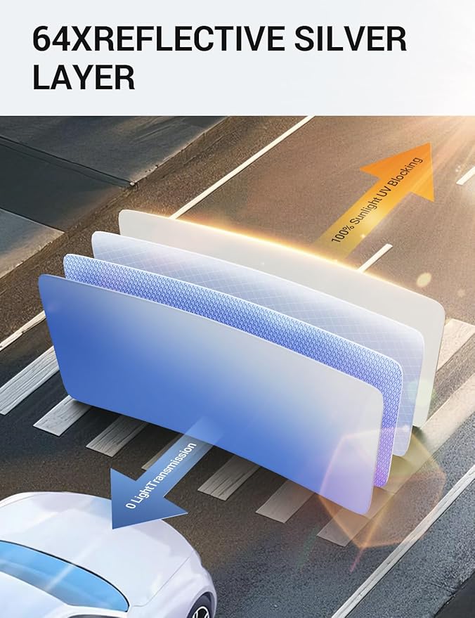 Proadsy 2026 Upgrade Windshield Sun Shade Custom Fit Prologue 2024 2025 2026 Foldable Front Sunshade Protector Sun Visor Blocks UV Rays Keep Car Cooler Accessories