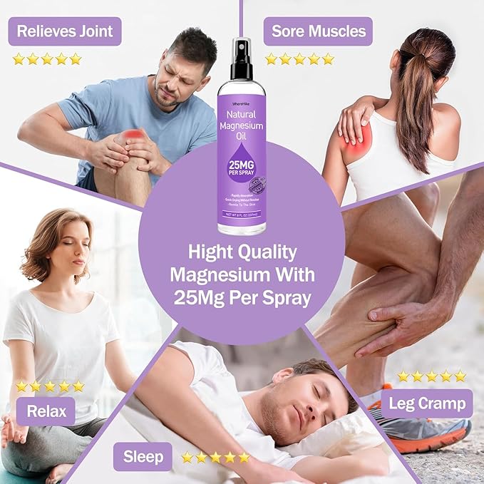 Magnesium Spray, Pure Magnesium Oil Spray for Feet,Ideal Gift for Muscle Relaxation&Better Sleep,Rapid Absorption,Quick Drying Without Residue-Lavender
