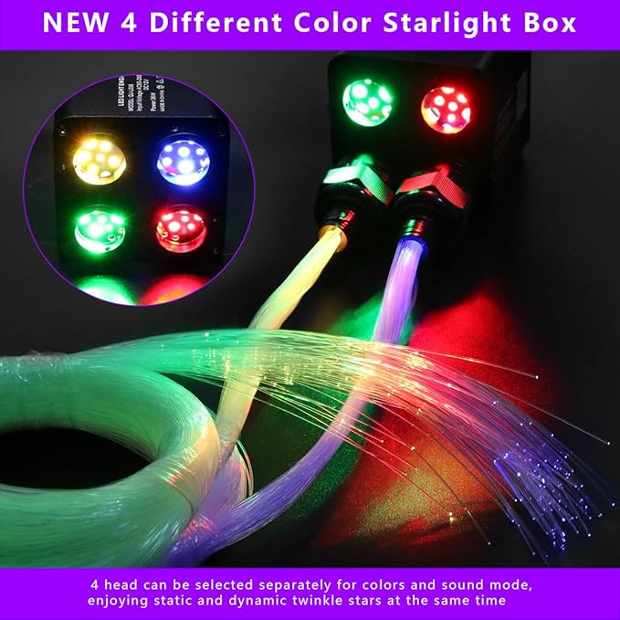 AZIMOM 4Port 36W Twinkle 1000pcs 0.03in 9.8ft Fiber Optic Starlight Headliner Kits 4Colors Light Source Sound Activated Remote APP Control Home Indoor Ceiling Car Headliner Decoration