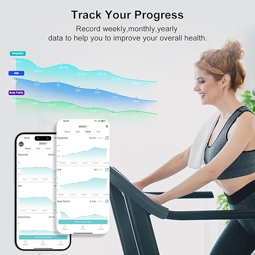 Body Fat Scale, High-Precision Body Analysis Scale 180kg/400lb, Smart Body Scale Digital with APP for Body Fat, BMI, Muscle Mass, BMR, Protein, Batteries Included