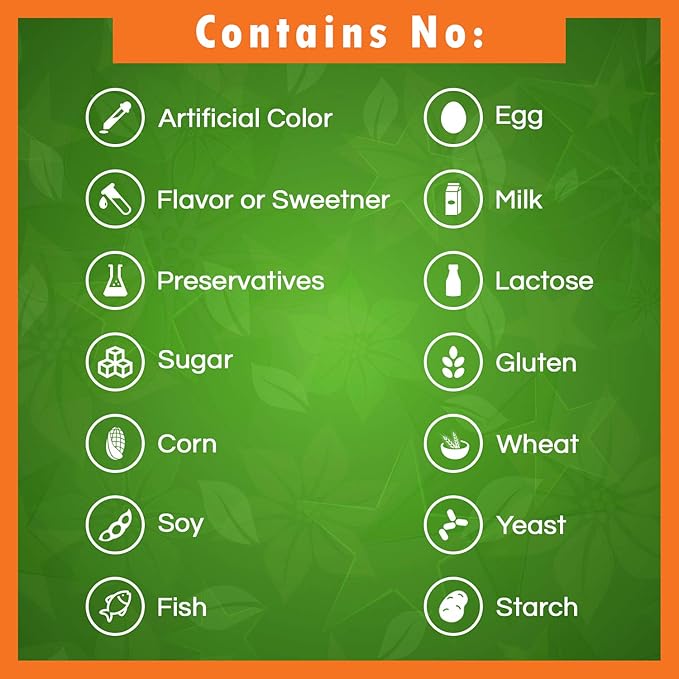 Best Naturals DIM Supplement 100 mg & Ashwagandha Extract 500 Mg