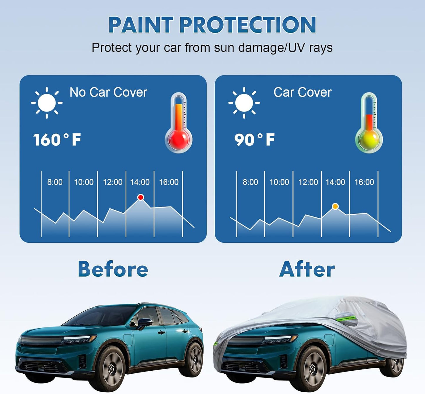 KEYOOG 6-Layer Full Car Cover is All-Weather Waterproof, All Seasons, Snow Prevention Rainproof, Acid Rainproof, Sunscreen, Ultraviolet-Proof, Fits Hatchbacks up to 173 ", Green Reflective Strip