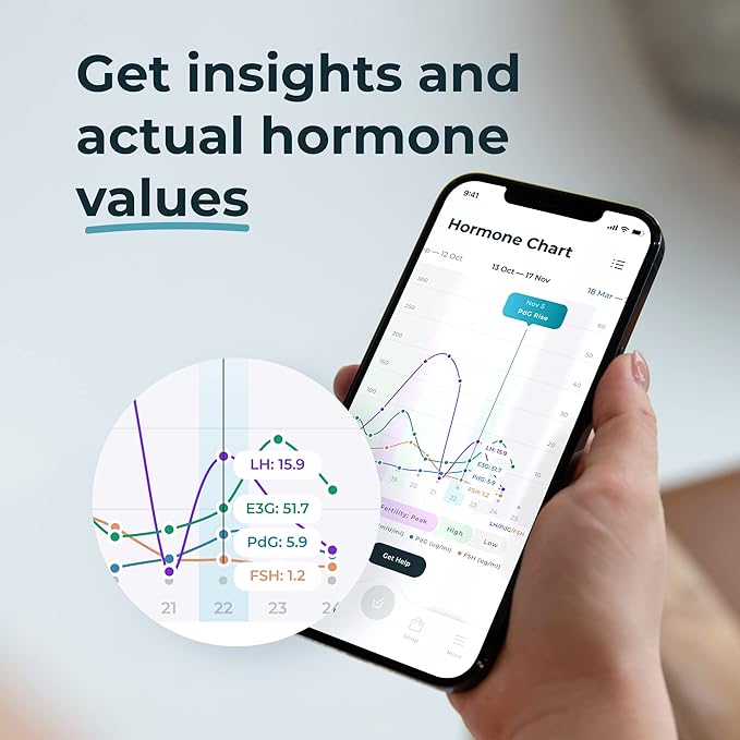 Inito Fertility Monitor & Hormone Tracker for Women | Estrogen, LH, PdG (Urine Metabolite of progesterone), FSH | Track and Confirm Ovulation | Includes 15 Test Strips (iPhone 12 Pro)