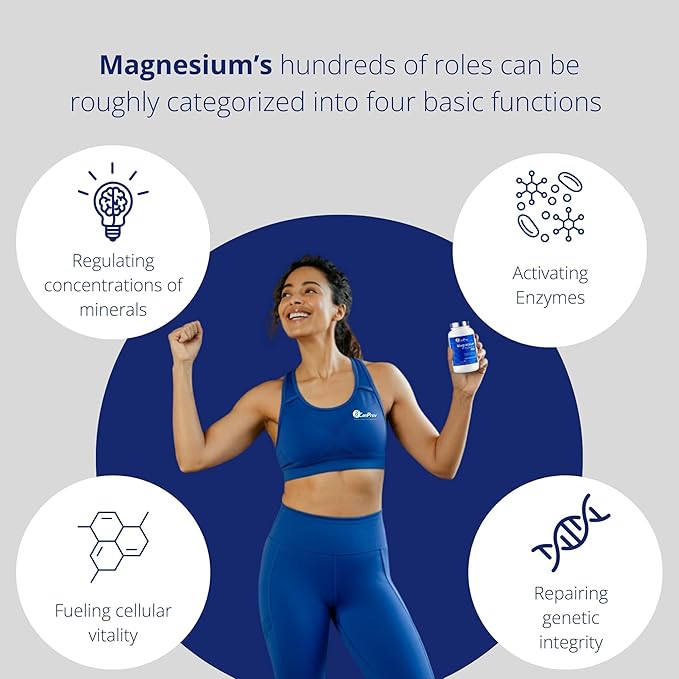 CanPrev Magnesium BisGlycinate 200mg Gentle 60 Veg Caps, 60-Day Supply, Chelated Magnesium Supplement for Bone & Muscle Support, Easy to Digest, Promote Relaxation & Comfort, Vegan, Non-GMO, No Sugar