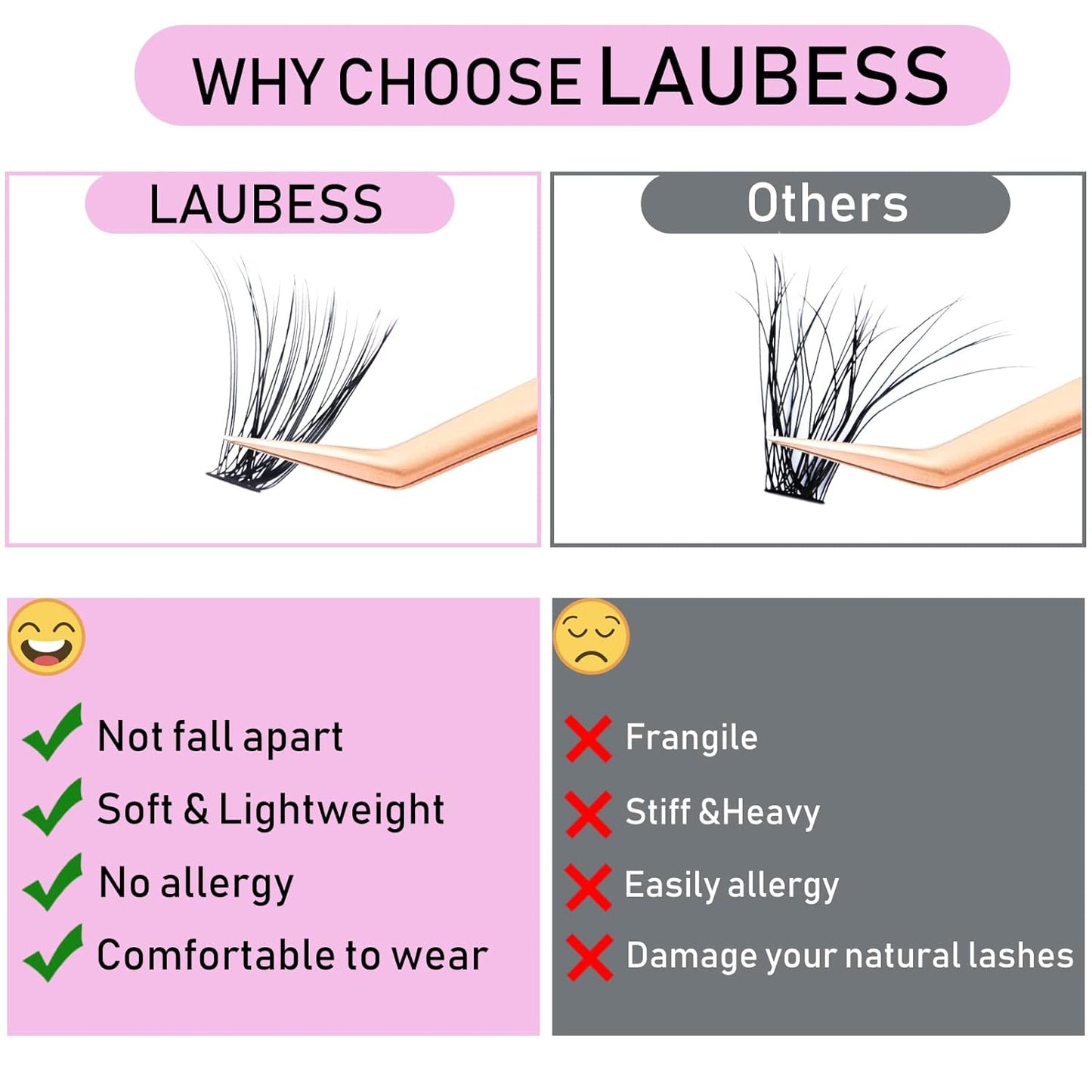Lash Extension Kit LAUBESS Lash Clusters Kit Cluster Eyelash Extensions Kit Eyelash Clusters Lash Bond and Seal Waterproof Tweezers Brush Lash Glue Remover (Kit 40D-D-Mix9-16(0.05)