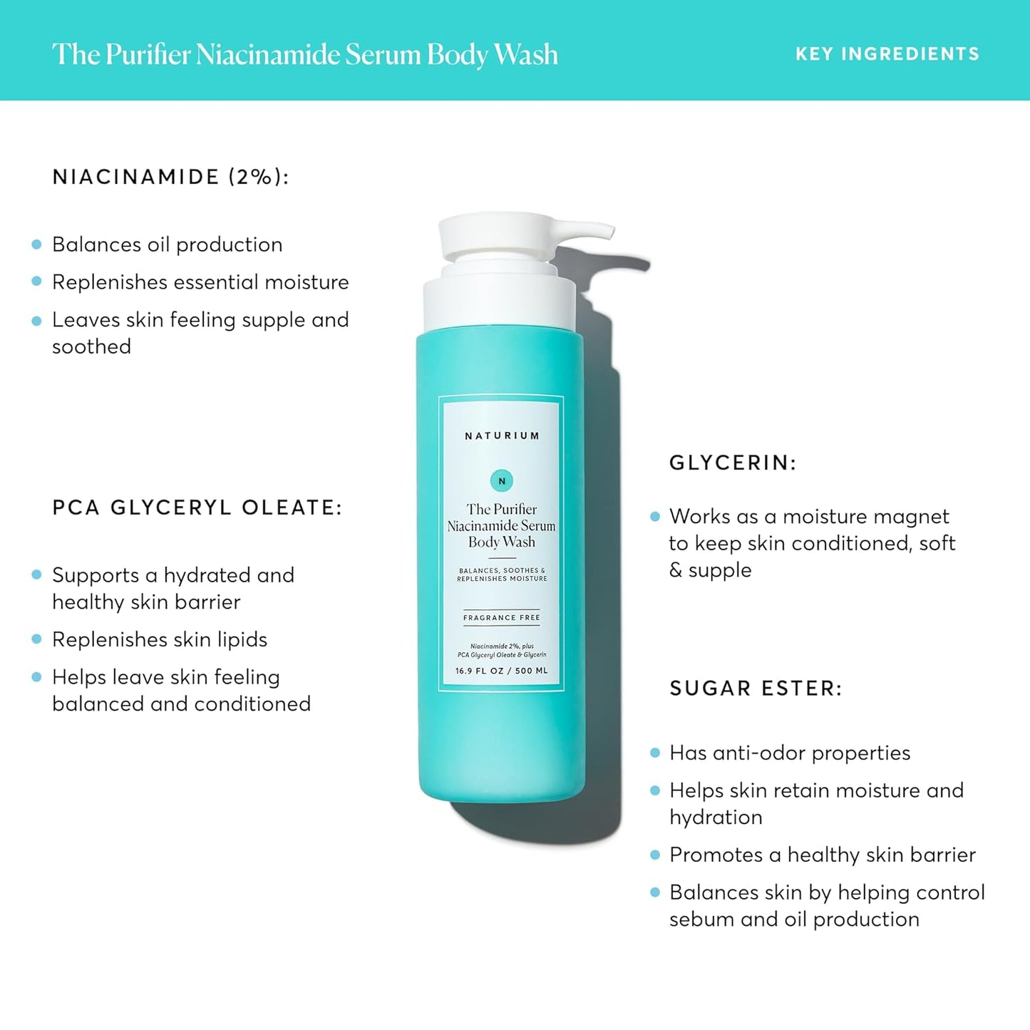 Naturium Calmer Ceramide Body Wash | Fragrance-Free & Moisturizing | 16.9 oz