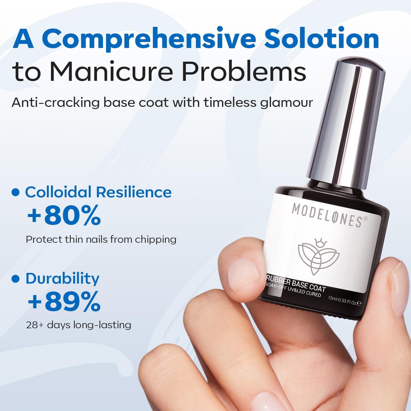Milky White Rubber Gel Base Coat | 6-in-1 Builder for Strong Nails
