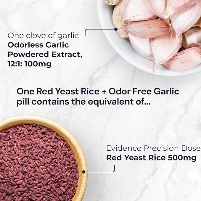 Blueprint Bryan Johnson Red Yeast Rice and Odor Free Garlic Supplement - Herbal Dietary Supplement for Women and Men - Vegan - (30 Servings)
