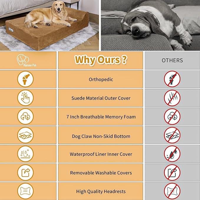 Orthopedic Dog Beds for Large Dogs, 7" Memory Foam Dog Beds with Waterproof Liner, Chew Proof Microsuede Cover, Removable and Washable, Nonskid Bottom, 52"x36" XL Khaki