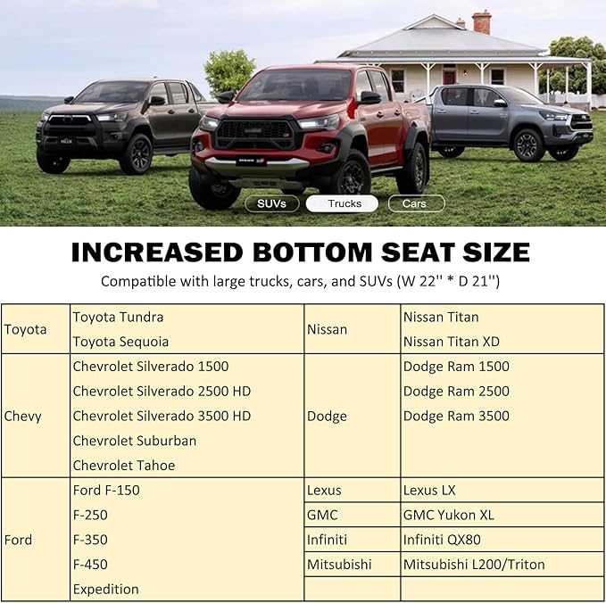 GIANT PANDA Bottom Seat Cover for Trucks&SUV, Front PU Leather Driver Seat Protector Fit for Chevy,Ram,Toyota,GMC,Ford F150 F-Series (Black-2PCS)