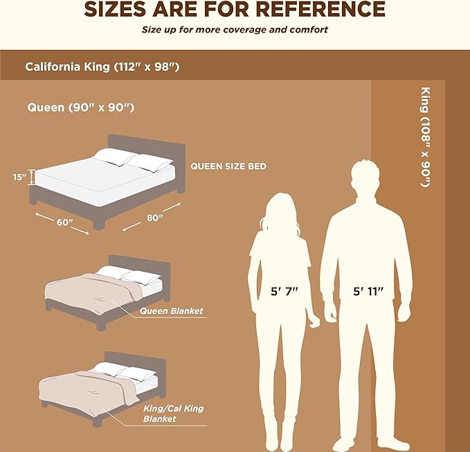 Bedsure Sherpa Fleece Oversized Cal King Blankets for Bed - Thick and Warm, Soft Fuzzy Plush Large Blanket for Winter, Light Grey, 112x98 Inches
