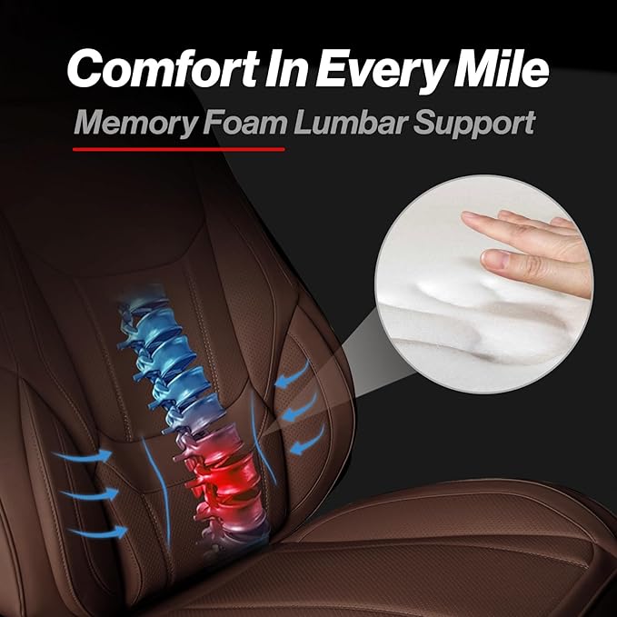 Coverland Custom Fit Car Seat Covers for SUV Compatible with [2022-2026 NX 350, 2022-2025 NX 450h+] Premium Waterproof Non-Slip Interior Seat Protector [Full Set Dark Brown - Size Chart X70]