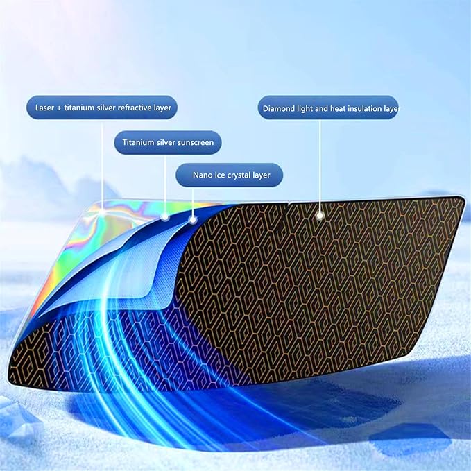 Foldable Sun Shade for Car Windshield Sunshade with Memory Steel Ring (Iridescent, M（55 * 27.5Inch)