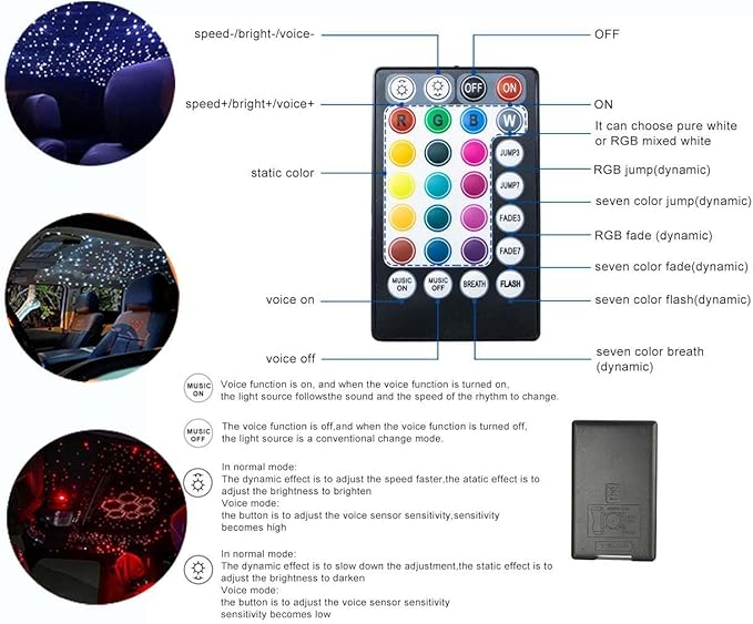 AZIMOM Car Use 6W RGBW 450pcs 0.03in 9.8ft Fiber Optic Lights Starlight Headliner Light Kit End Glow Optic Cable Music Mode APP Remote Sensory Lighting Indoor Home Headliner Decoration