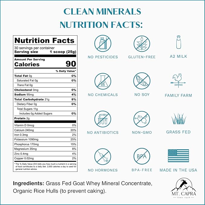 Mt. Capra Clean Minerals | Regenerative Minerals Extracted from Grass-Fed Goat Whey, Over 1000 mg Potassium, 240 mg Calcium, Multimineral, Bioavailable, Easy to Digest | 30 Servings - 23.8 oz