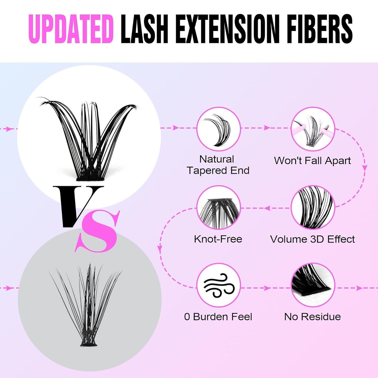 Pawotence DIY Lash Extension Kit | 280pcs 50D Individual Clusters 9-16mm