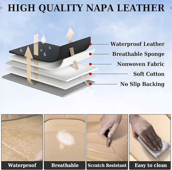 Coverado Seat Covers, Leather Seat Covers Front Seat, Luxury Car Seat Covers with Lumbar Support, Front Driver Seat Covers, Car Seat Protector Waterproof Universal Fit Most Cars(Beige)