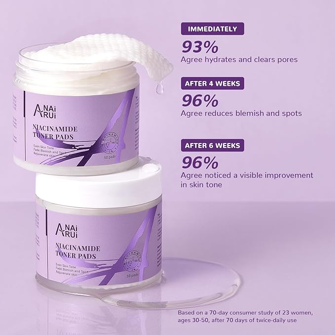 ANAI RUI Niacinamide Toner Pads,with Glutathione, Niacinamide, LHA, PHA, Facial Radiance Wipes for Even Skin Tone, Reduce Blemish and Spots 50 Pads