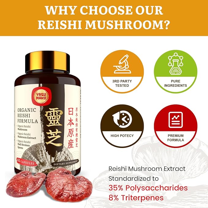 Japanese Reishi Mushroom Supplement 800mg with Reishi Mushroom Extract 500mg & Shell-Broken Spores 200mg,Organic Mushroom Capsules for Immune System - Real Fruiting Body (Pack of 2)