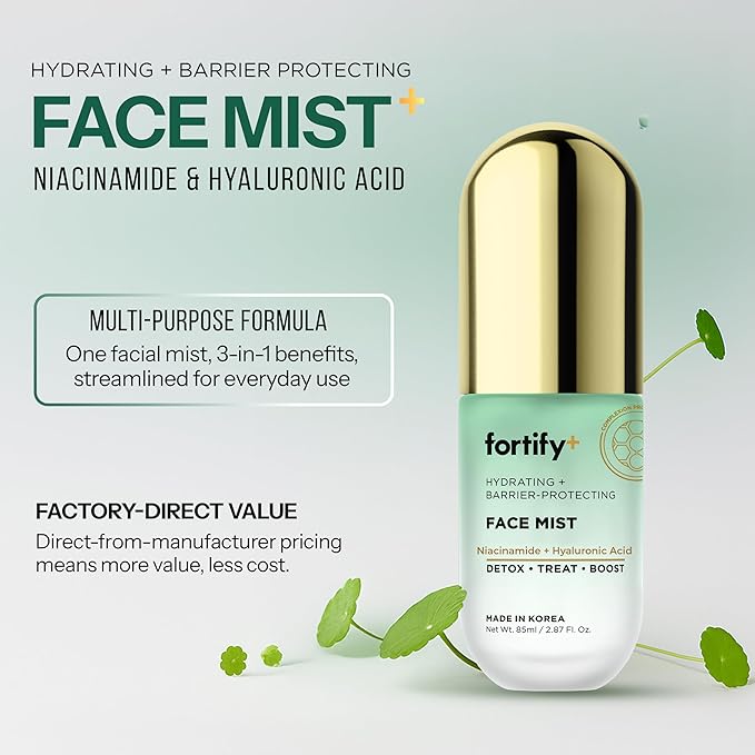 Hydrating Face Mist with Hyaluronic Acid & Niacinamide - 3-in-1: Detox, Treat, Boost - Dermatologist Tested - Fragrance-Free, For All Skin Types - Korean Skin Care - 2.87oz - 2 Pack