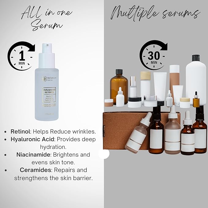 Retinol Night Serum Anti-Aging Facial Serum Firms Face & Neck Hyaluronic Acid, Niacinamide, Collagen, Glycolic Acid, Squalane Vitamin C & E (1.7fl, Hydration Boost)