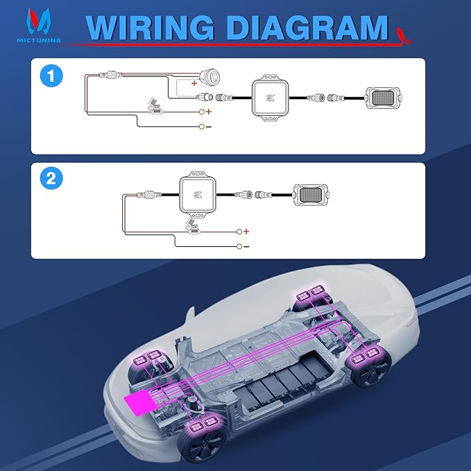 MICTUNING C2 Curved RGBW LED Rock Lights - 12 Pods Underglow Multicolor Neon Light with Wiring Switch Kit, Bluetooth Controller with APP Control