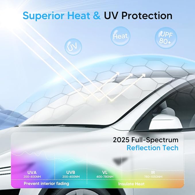 KUST Windshield Sun Shade for BMW X5 2014 2015 2016 2017 2018 Accessories Custom Fit Window Sun Visor Protector Foldable Sunshade Blocks UV Rays Keep Your Car Cool