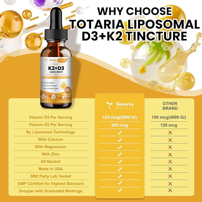 Liposomal Liquid Vitamin D3 K2 + Bovine Colostrum Supplement Capsules