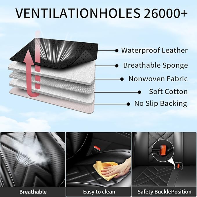 CX-5 Car Seat Covers Custom Fit for Mazda CX-5 2013-2025 2026, Full Coverage Leather Waterproof Breathable Seat Covers, Automotive Seat Protectors, Airbag Compatible(2 Front Seats, Black)