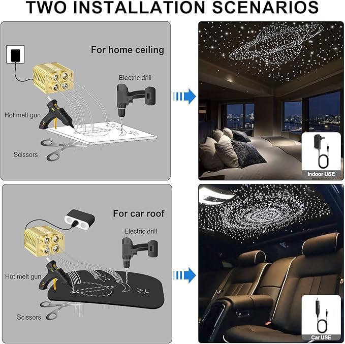 4 Colors 32W Twinkle Car Starlight Headliner Kit 500pcs*0.03in*13.1ft with APP&RF Remote, RGBW Fiber Optic Ceiling Star Lights, 4 Port Engine Sound Activated Star Roof Lights for Car Home Theater