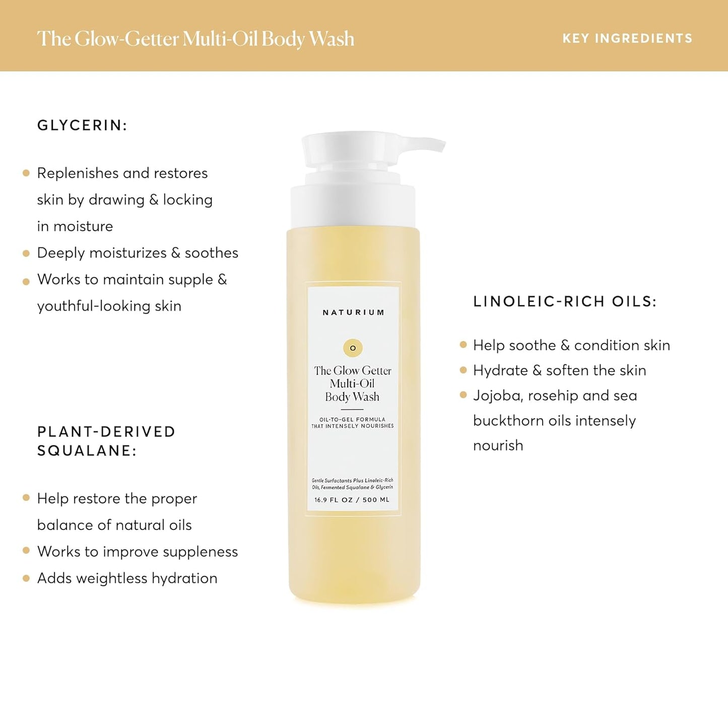 Salicylic Acid Body Wash – Gentle & Smoothing Cleanser | 16.9 Oz