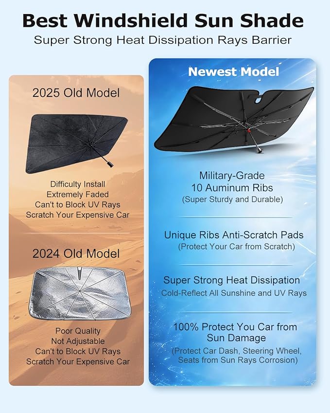 DMJN Umbrella Windshield Sun Shade for Toyota RAV4, Car Sunshade for Front Windshield [Nano Ice-Crystal Coatings] UPF50+ Heat & UV Block, Protect Interior & Keep Cooler