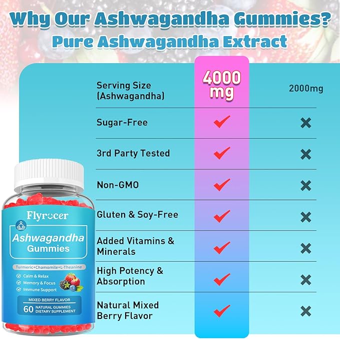 Ashwagandha Gummies, Organic Ashwa Root Extract Supplement for Women & Men, Vegan, Gluten-Free, Mixed Berry Flavor, 60 Count