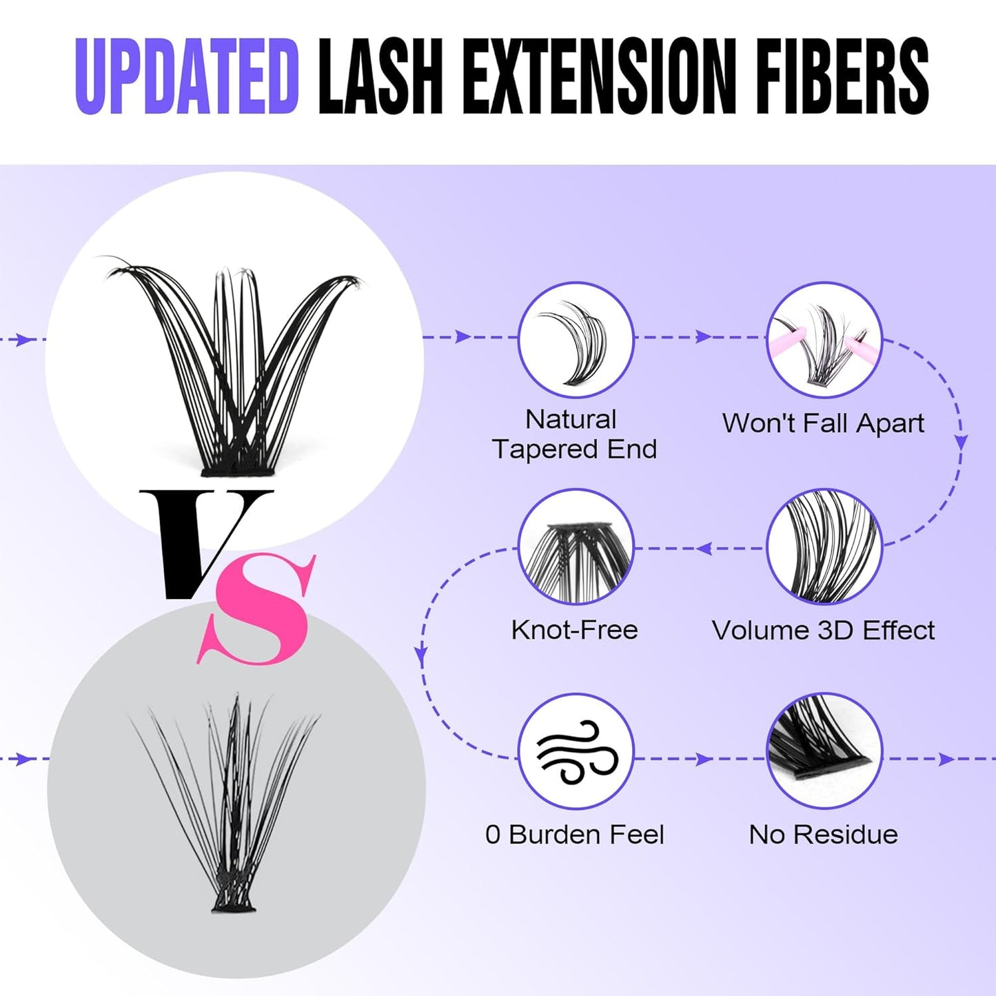 Pawotence DIY Lash Extension Kit | 280pcs 50D Individual Clusters 9-16mm