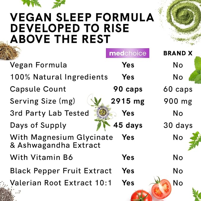 12-in-1 Melatonin Sleep Capsules - Natural Sleep Aids for Adults with Melatonin 5mg and Magnesium Glycinate 500mg, Sleep Aid with Ashwagandha, L Theanine, Valerian Root, GABA, 5-HTP (90ct, Pack of 4)