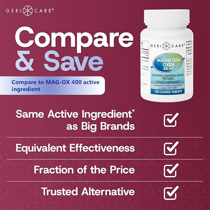 GeriCare Magnesium Oxide Supplement 240 mg - Elemental Magnesium, 120 Coated Tablets – Essential Mineral Support - Promotes Vascular Health, Bone Strength, and Muscle Function (Pack of 6)