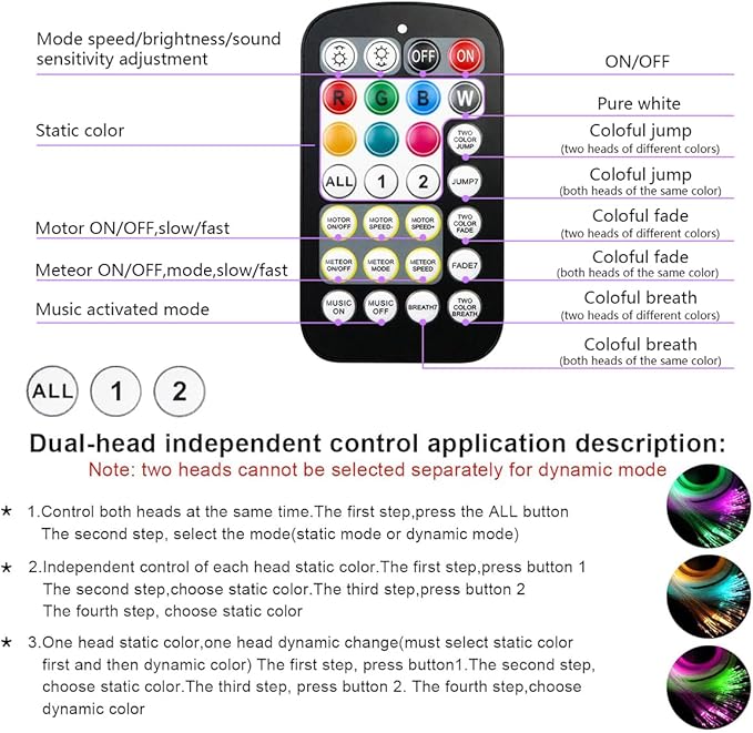 AMKI Dual Color 20W Twinkle Starlight Headliner Kit 1100pcs*0.03in 13.1ft Cables+ RGB Meteor Shooting Star Fiber Optic Light Sound Activated APP/Remote Control for Car Roof Home Ceiling